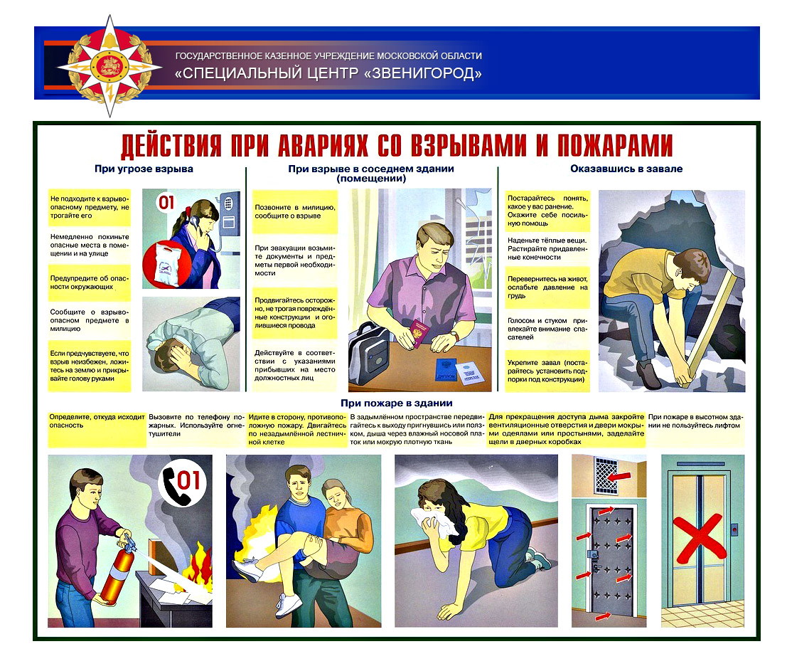 Опасности бытового характера