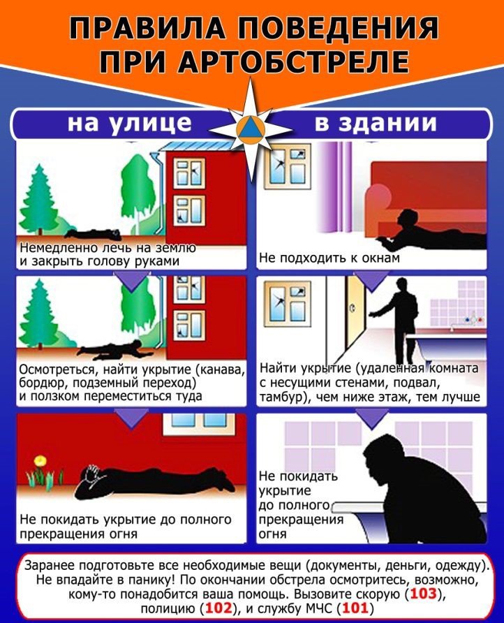 Способы защиты от опасностей, возникающих при военных конфликтах или вследствие этих конфликтов, а также при ЧС природного и техногенного характера