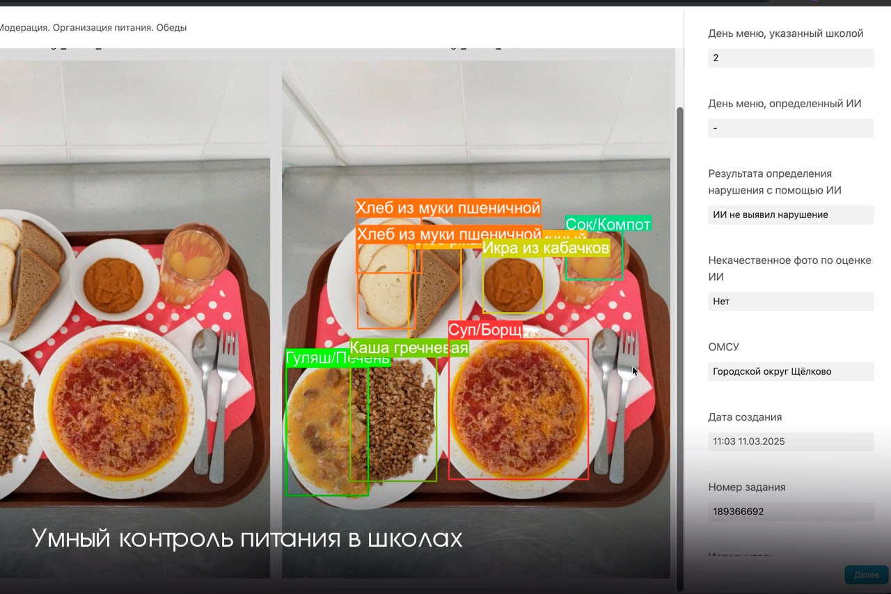 Форум «Цифровые решения»
