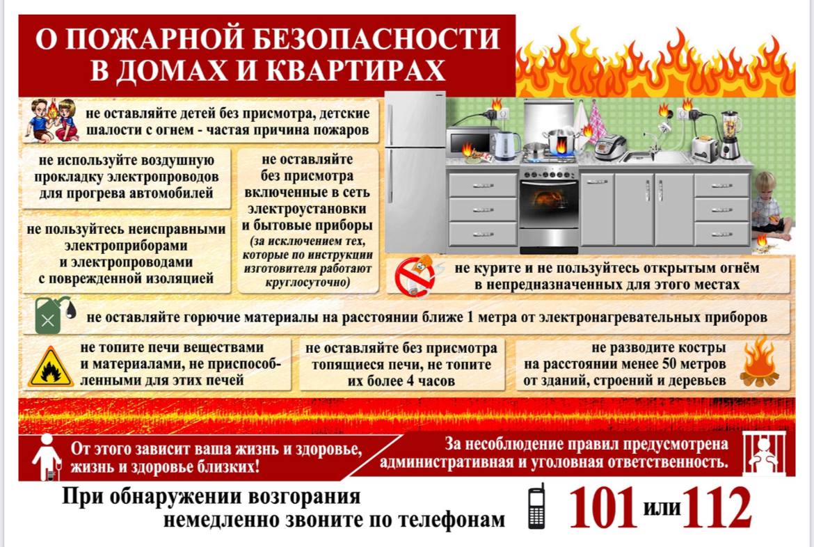 Пожарная безопасность 