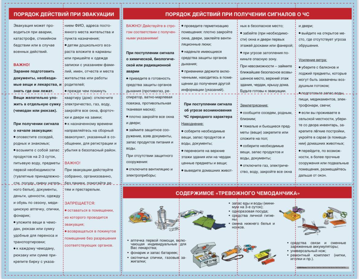 Оповещение населения