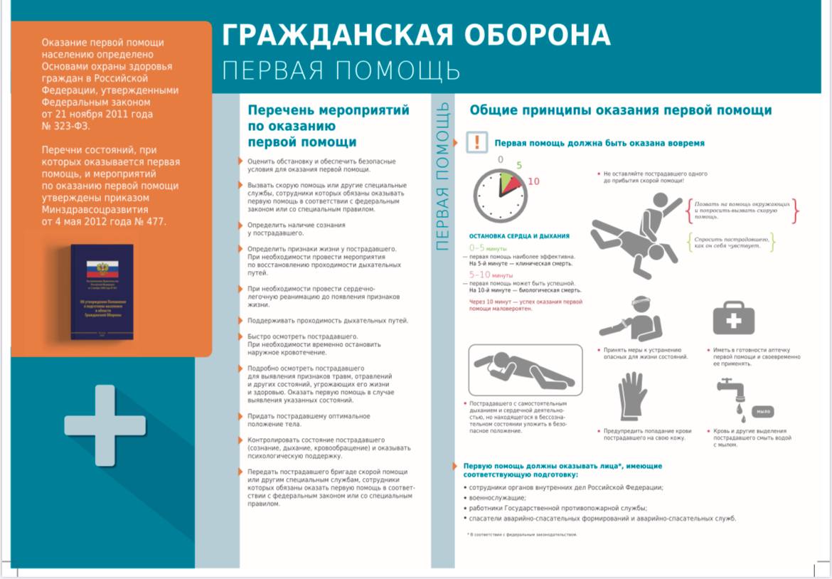 Оказание первой помощи