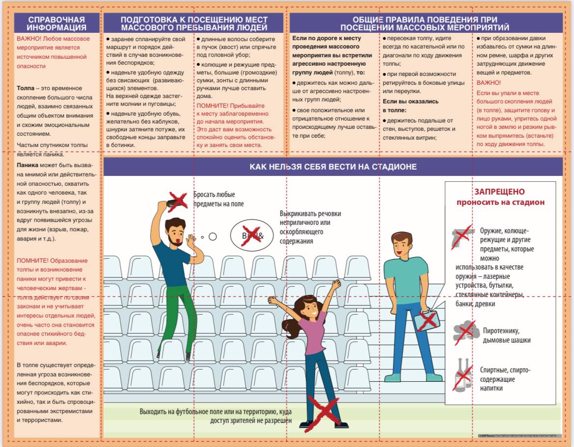 Опасности бытового характера