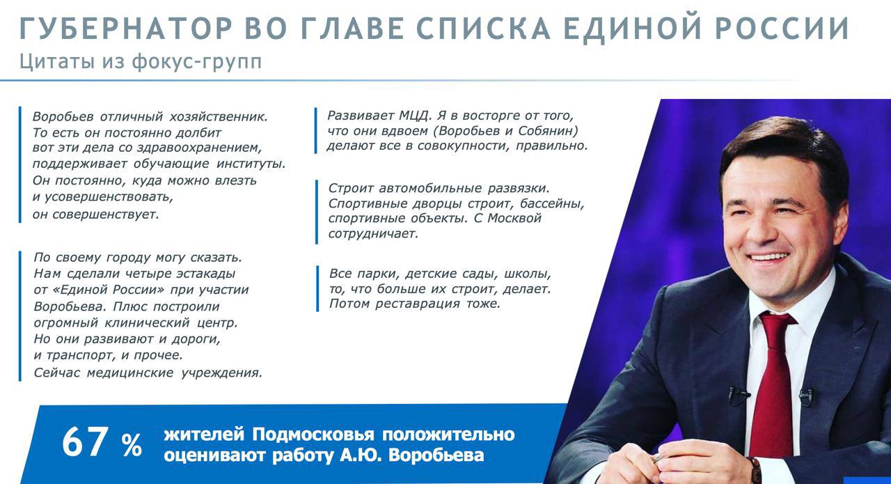 Провели в Щёлково большую встречу актива 👍 «Единой России» - форум 129 избирательного округа «Подмосковье 2026»