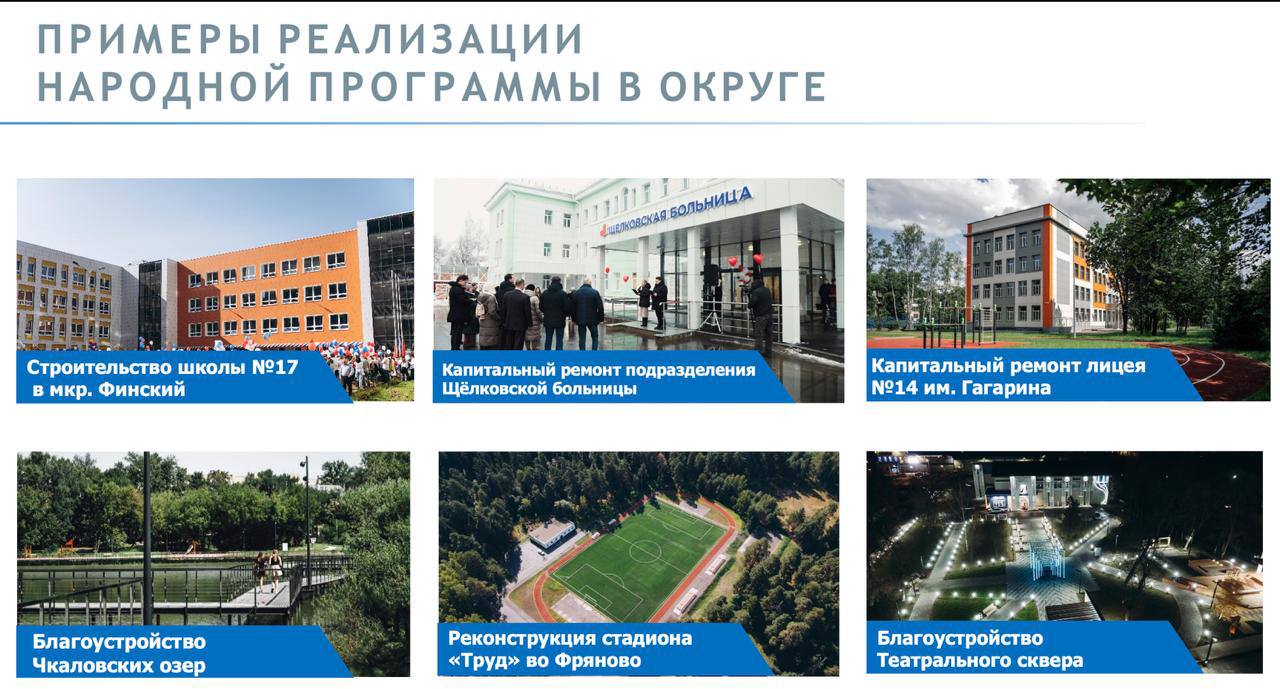 Провели в Щёлково большую встречу актива 👍 «Единой России» - форум 129 избирательного округа «Подмосковье 2026»