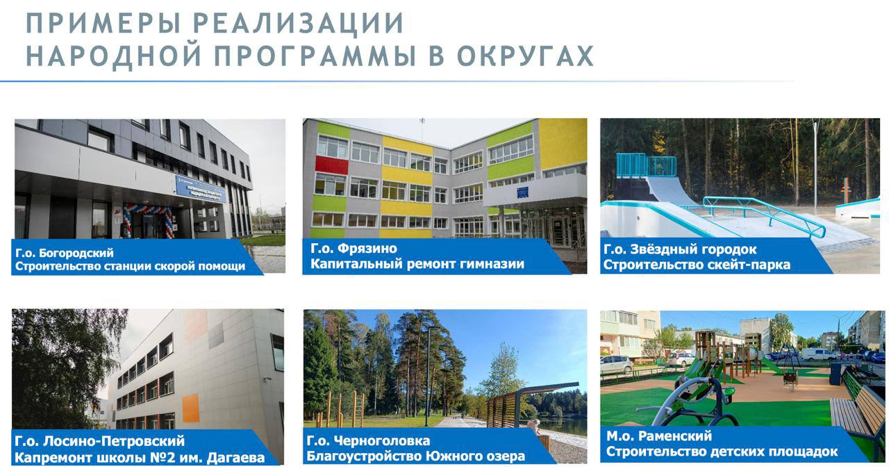 Провели в Щёлково большую встречу актива 👍 «Единой России» - форум 129 избирательного округа «Подмосковье 2026»