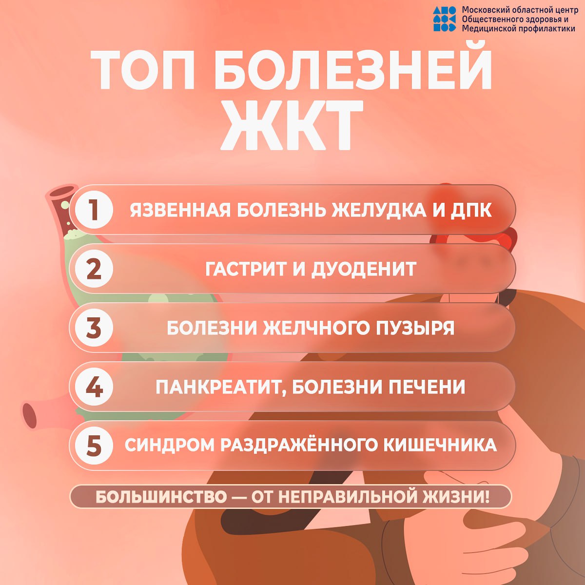 24 – 30 НОЯБРЯ – НЕДЕЛЯ ПРОФИЛАКТИКИ ЗАБОЛЕВАНИЙ ЖКТ