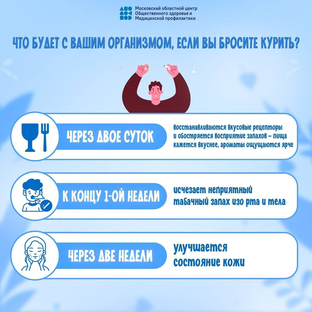 Что произойдет, если отказаться от сигареты прямо сейчас