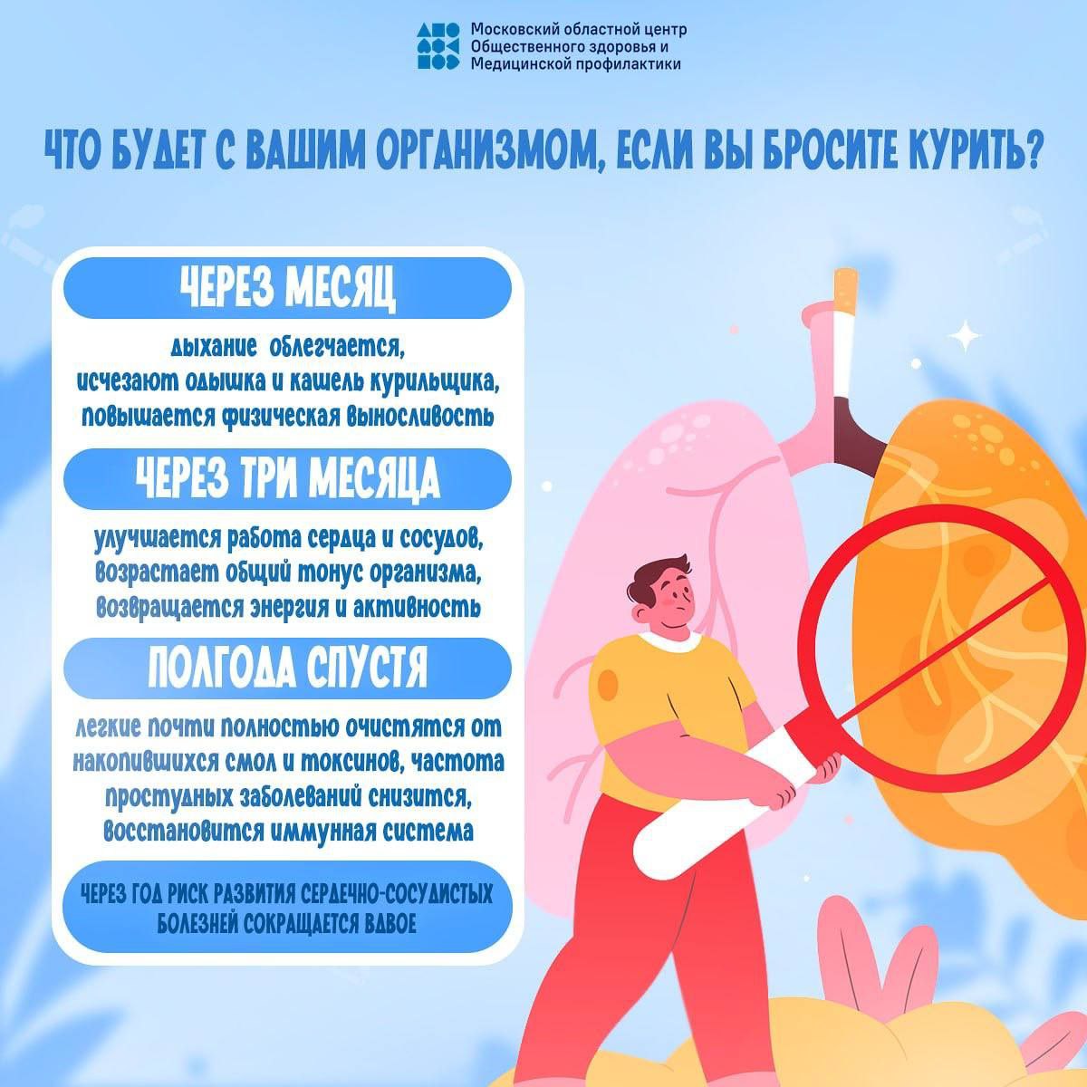 Что произойдет, если отказаться от сигареты прямо сейчас