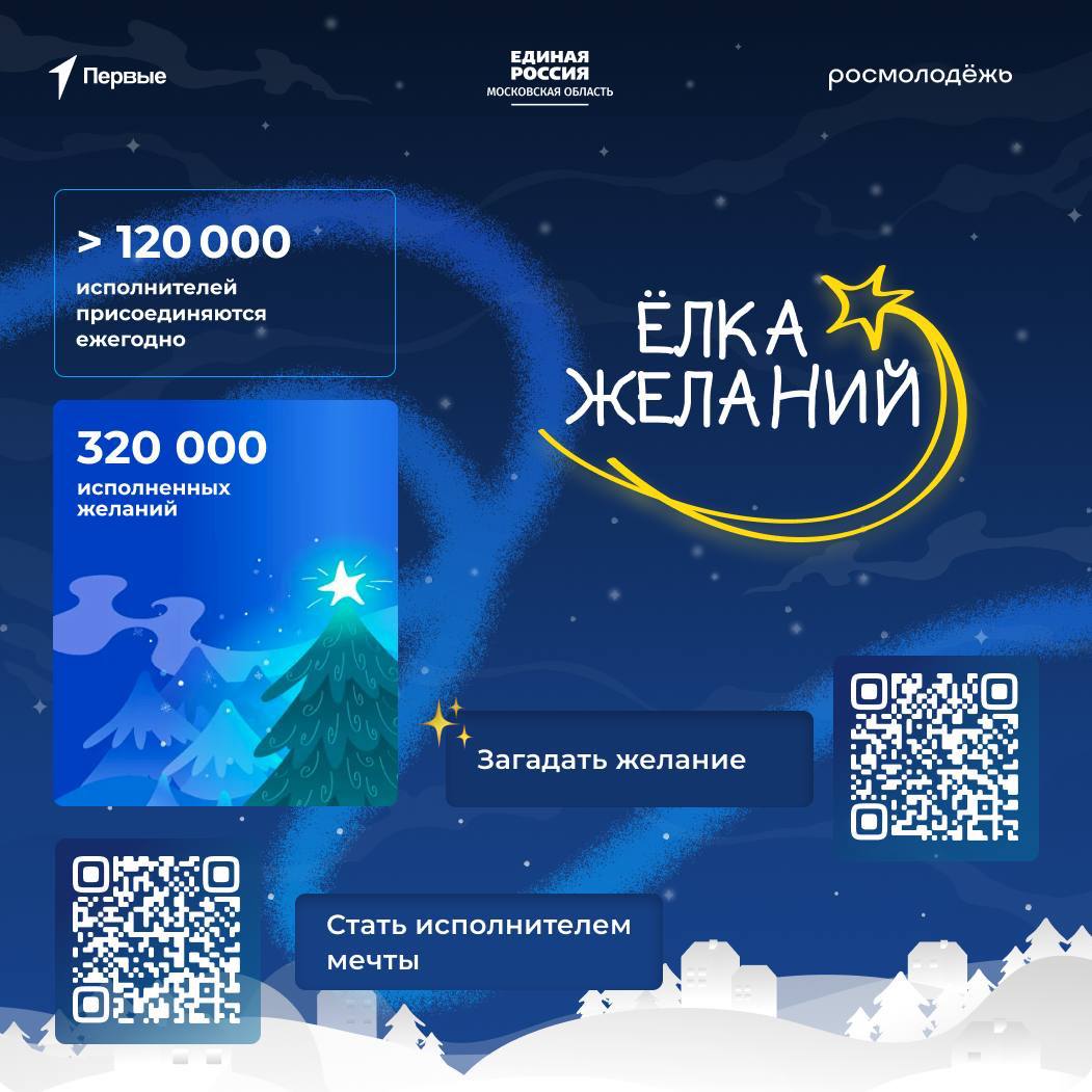 Приглашаем вас присоединиться к волшебной новогодней акции «Ёлка желаний»!