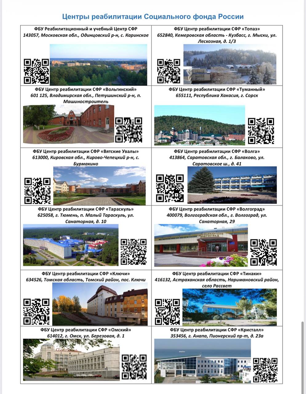 Санаторно-курортное лечение и медицинская реабилитация от СФР