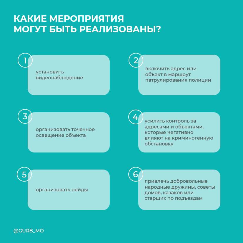 На портале Добродел открылось голосование «Сделаем Подмосковье безопасным вместе»