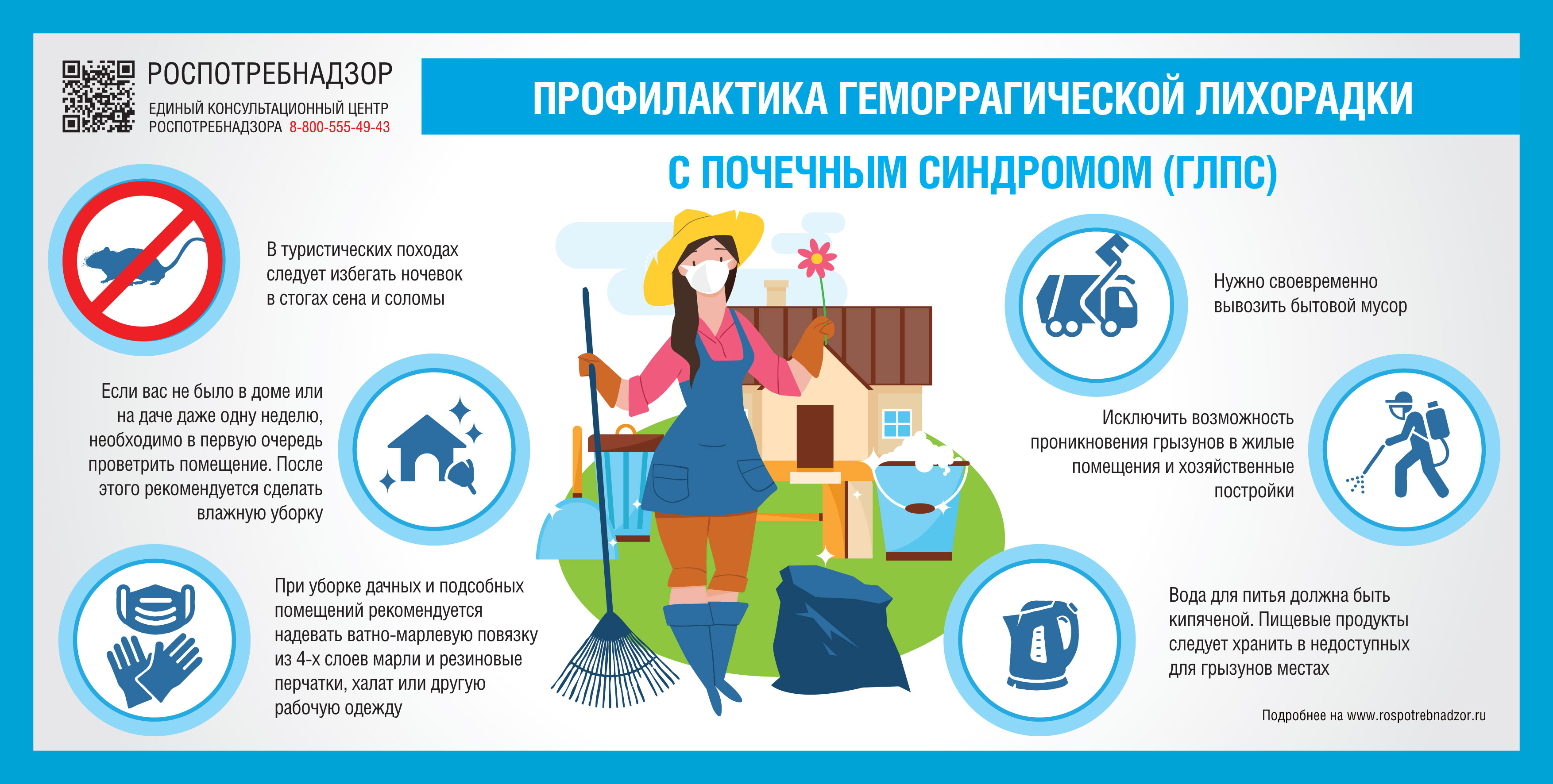 Геморрагическая лихорадка с почечным синдромом (ГЛПС): скрытая угроза от грызунов