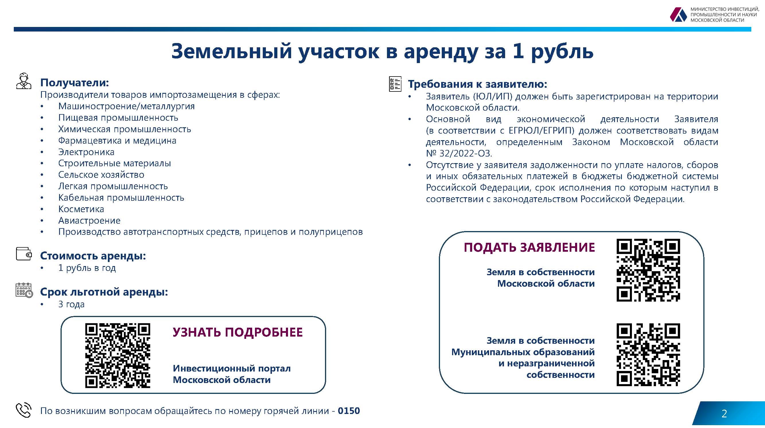 Действующие меры поддержки бизнеса на территории Московской области