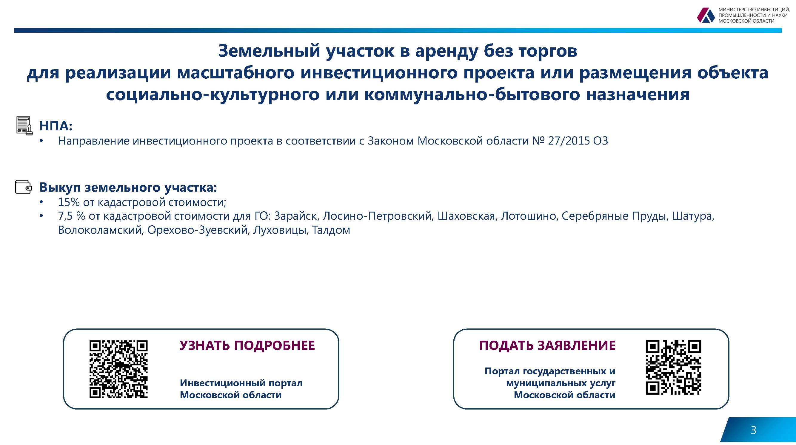 Действующие меры поддержки бизнеса на территории Московской области