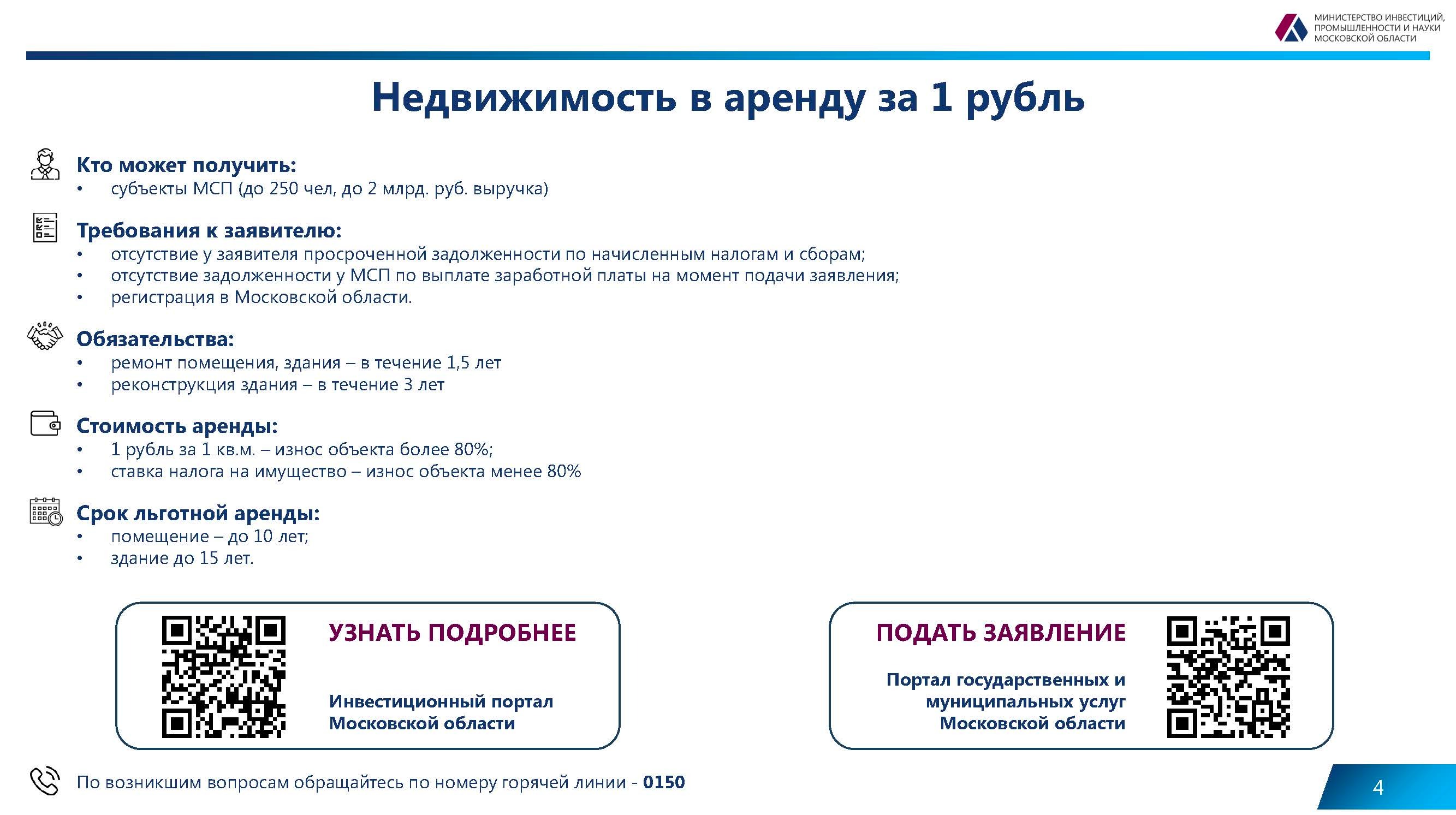 Действующие меры поддержки бизнеса на территории Московской области