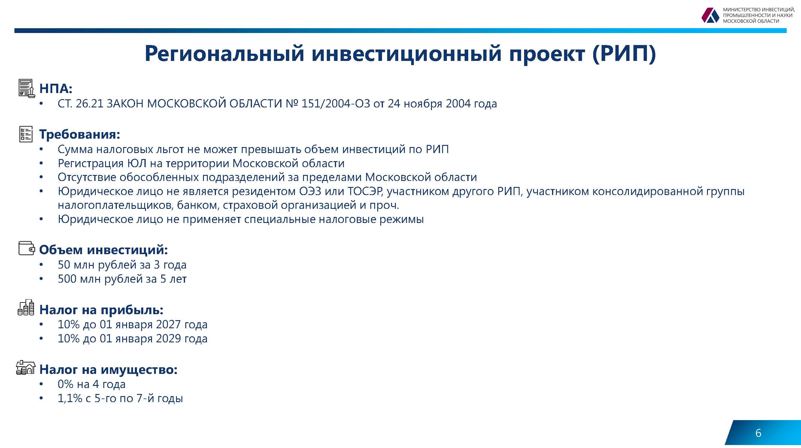 Действующие меры поддержки бизнеса на территории Московской области