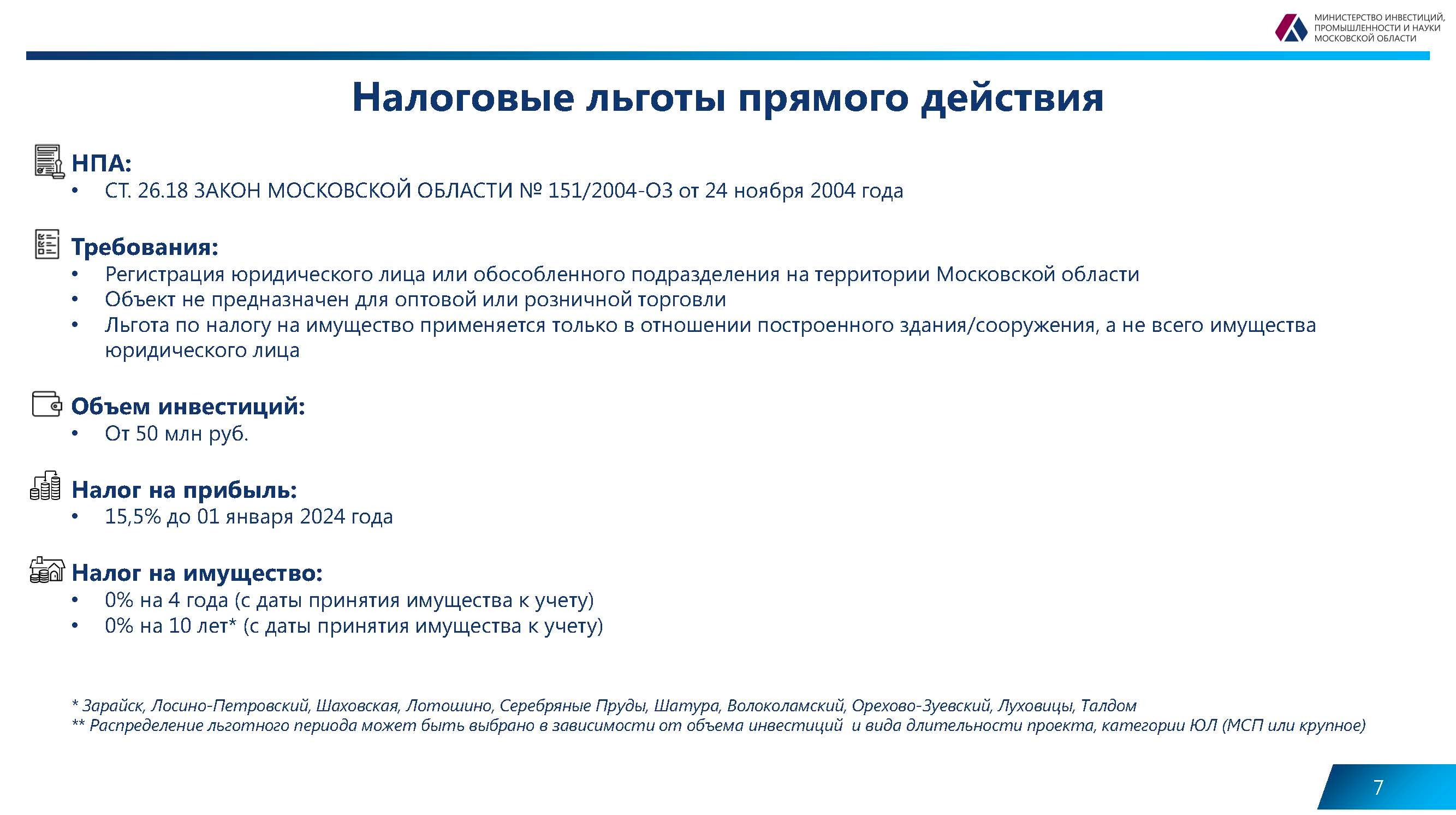 Действующие меры поддержки бизнеса на территории Московской области