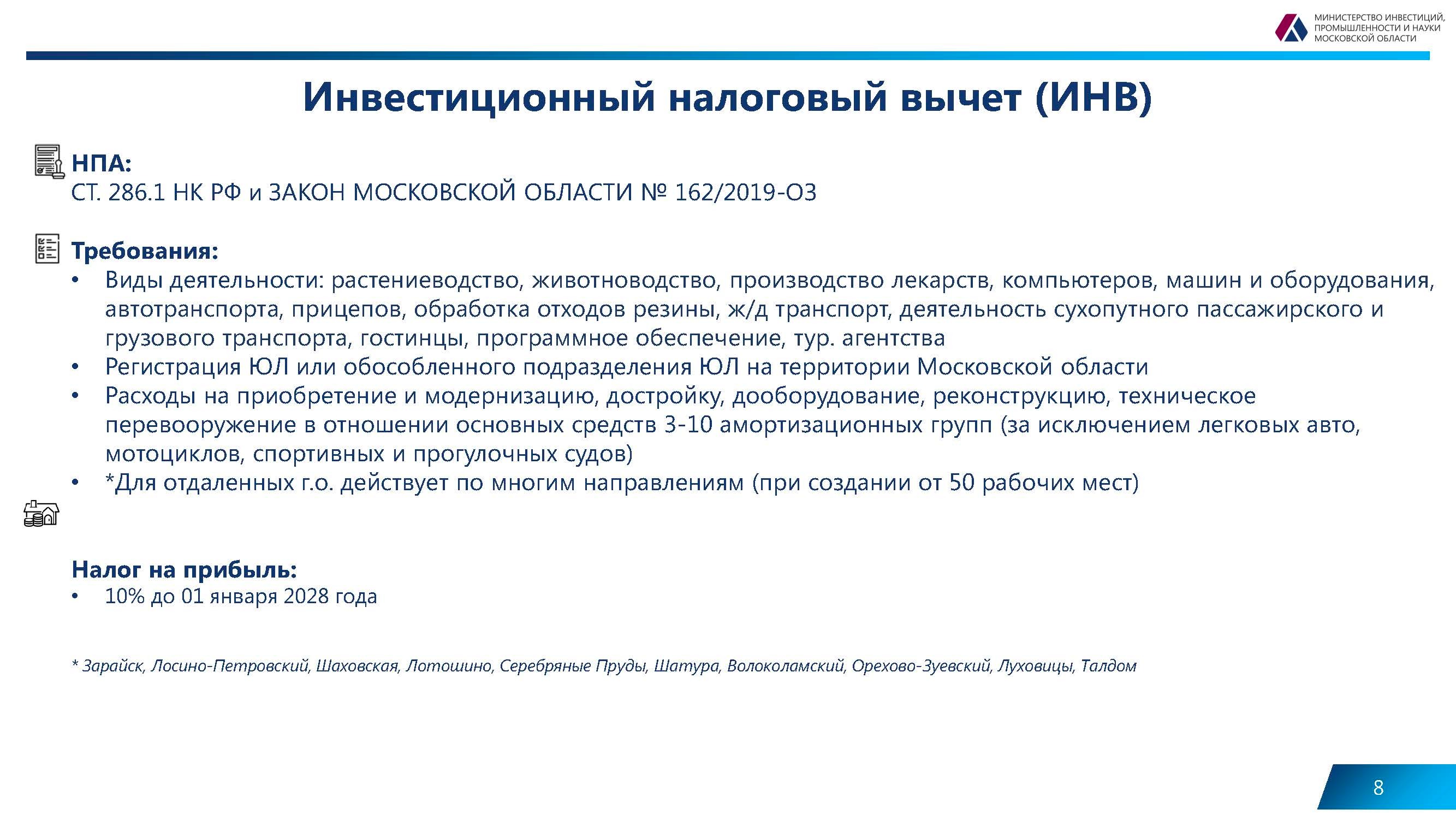 Действующие меры поддержки бизнеса на территории Московской области