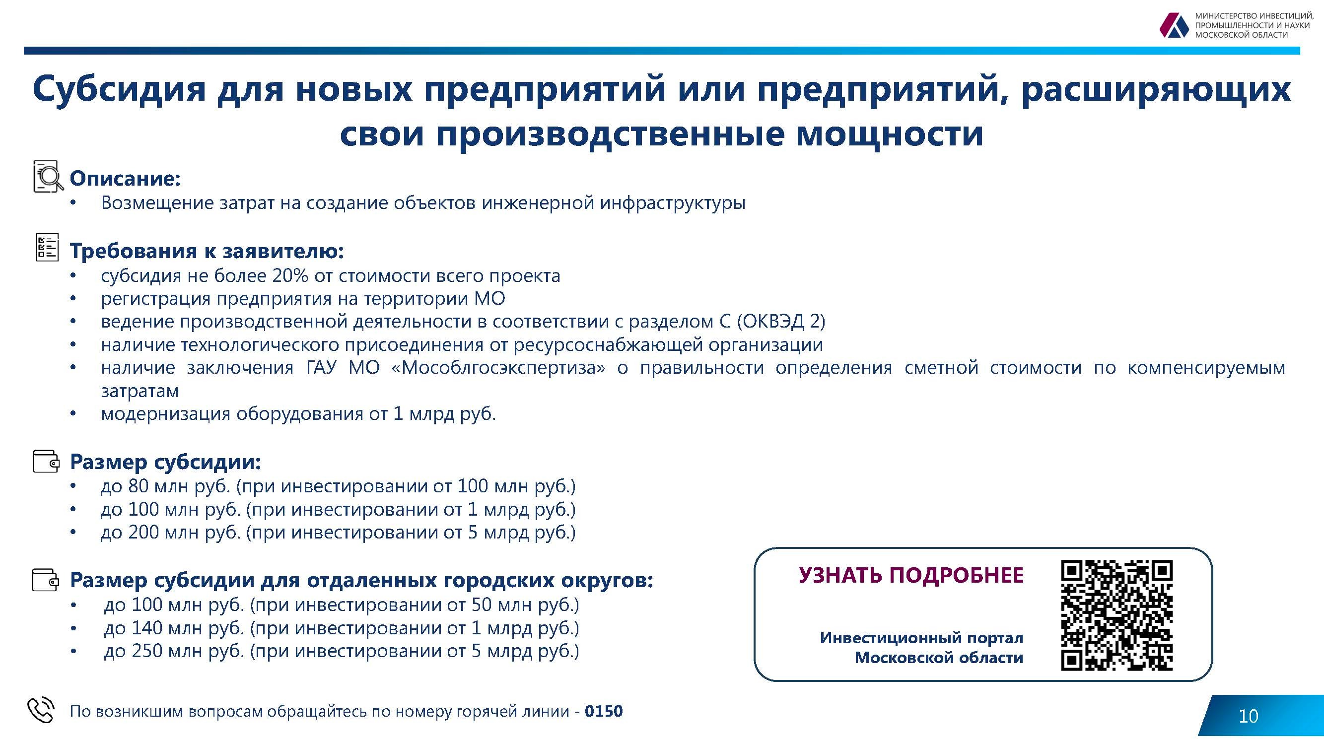 Действующие меры поддержки бизнеса на территории Московской области