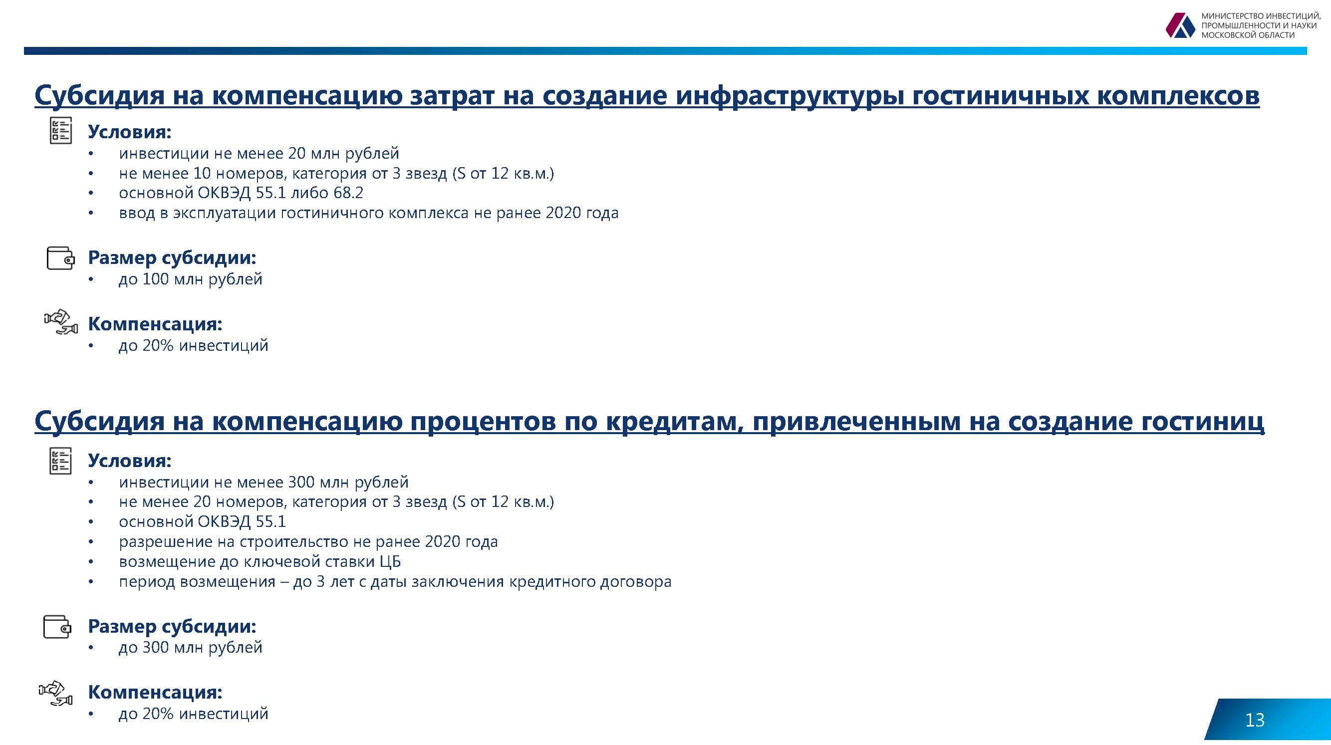 Действующие меры поддержки бизнеса на территории Московской области