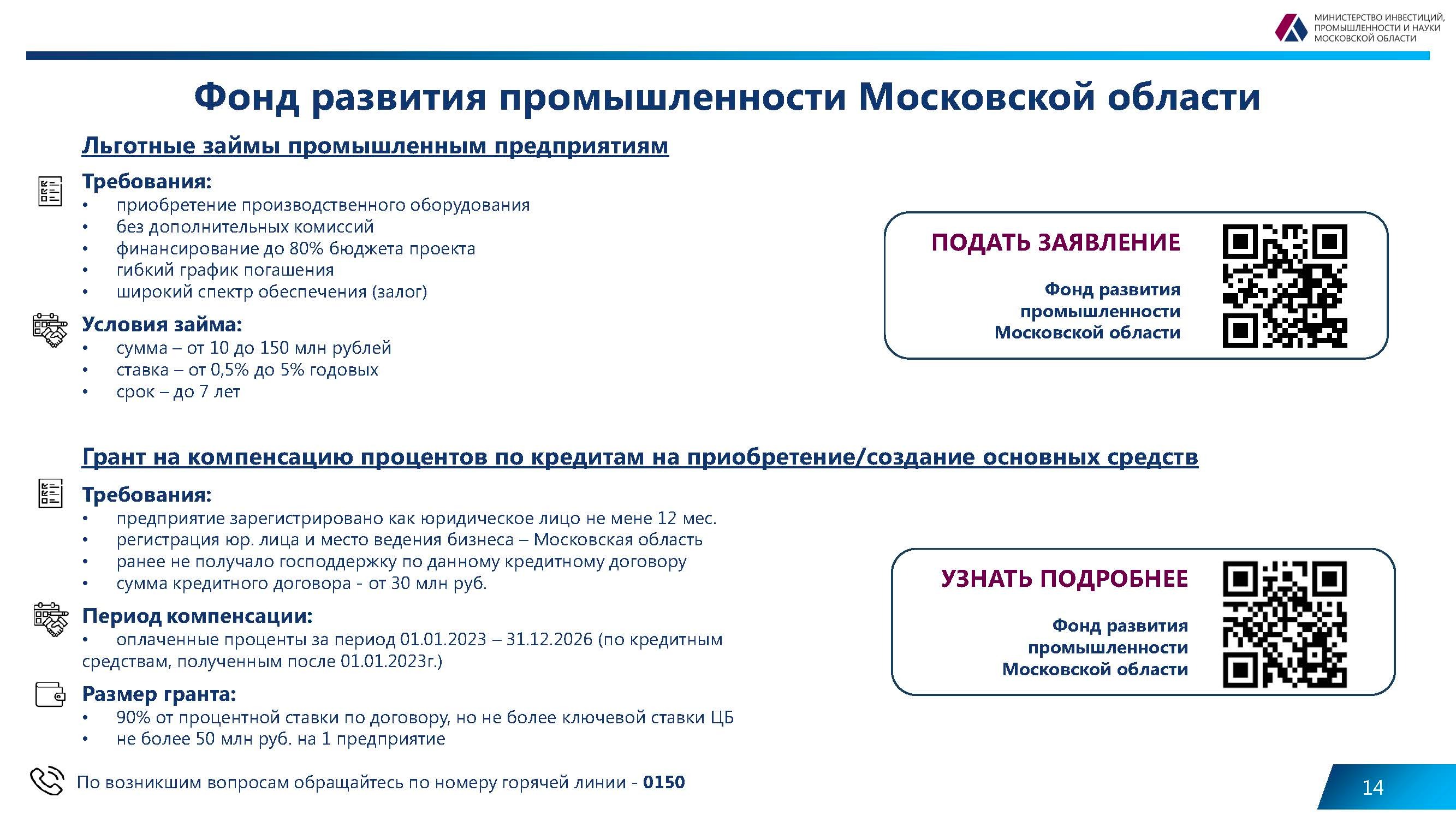 Действующие меры поддержки бизнеса на территории Московской области