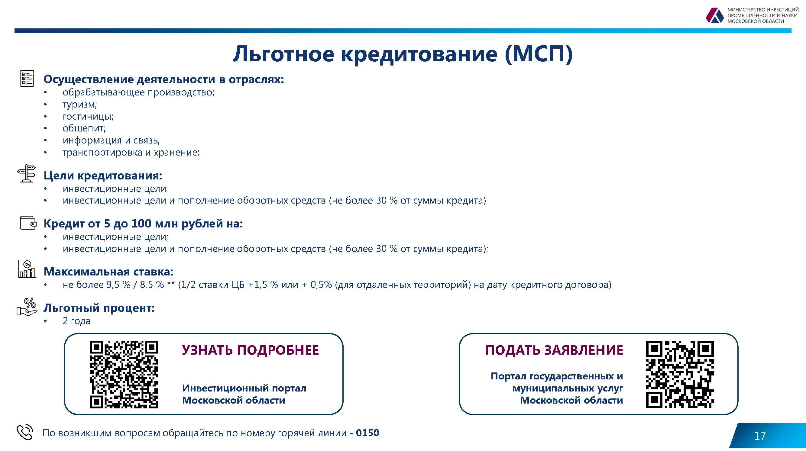 Действующие меры поддержки бизнеса на территории Московской области