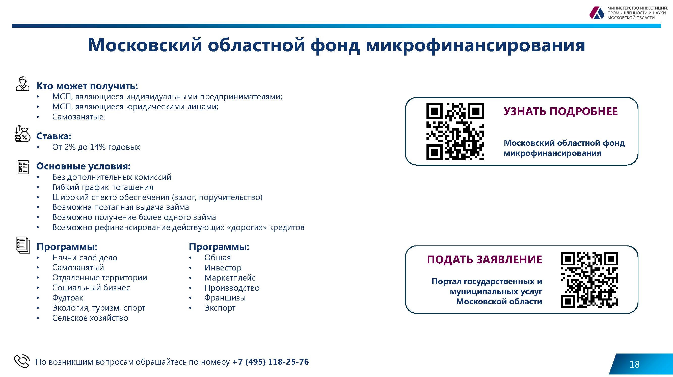 Действующие меры поддержки бизнеса на территории Московской области