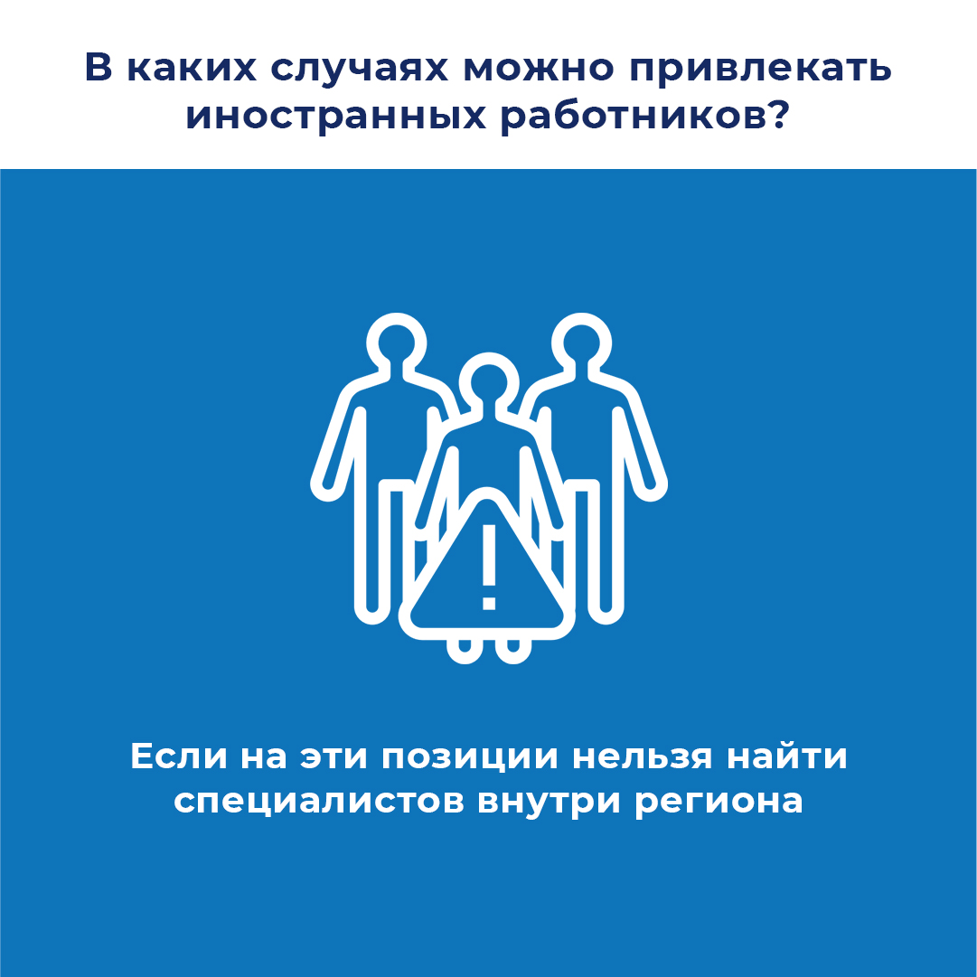Алгоритм действий по привлечению в экономику Российской Федерации иностранных граждан
