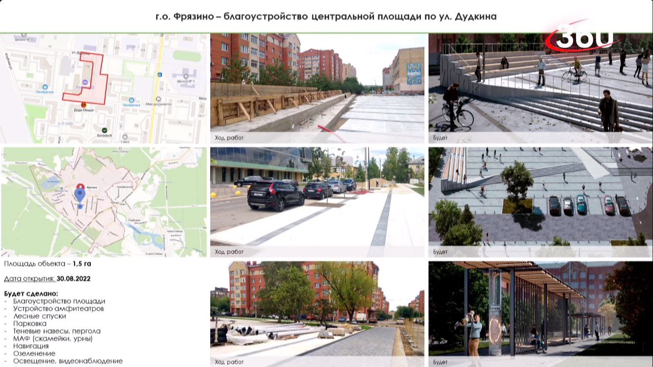 ВКС под председательством губернатора Московской области Андрея Воробьева