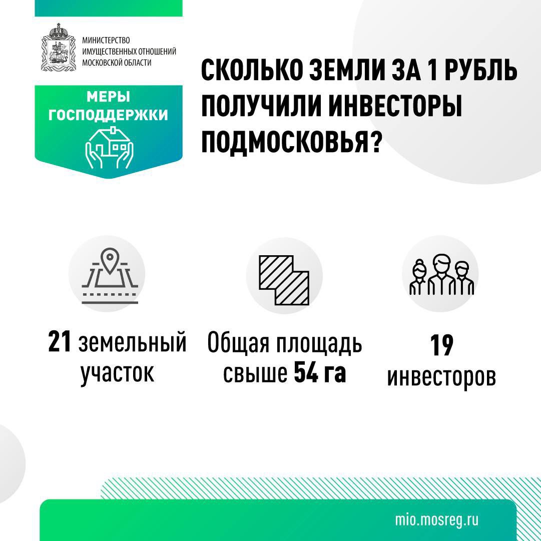 инфокарточка
