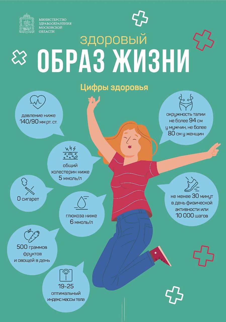 Вы можете пройти диспансеризацию - выявить ранние стадии различных заболеваний и своевременно начать лечение