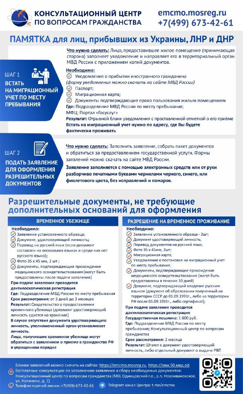 Памятка, в которой можно прочитать про механизм получения временного убежища или разрешения на временное проживание гражданам Украины, Луганской и Донецкой Народных Республик