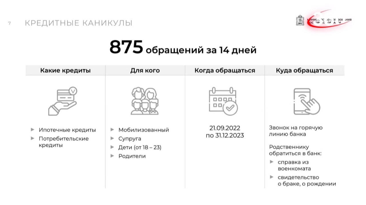 Губернатор Московской области Андрей Воробьев провел совещание в режиме ВКС