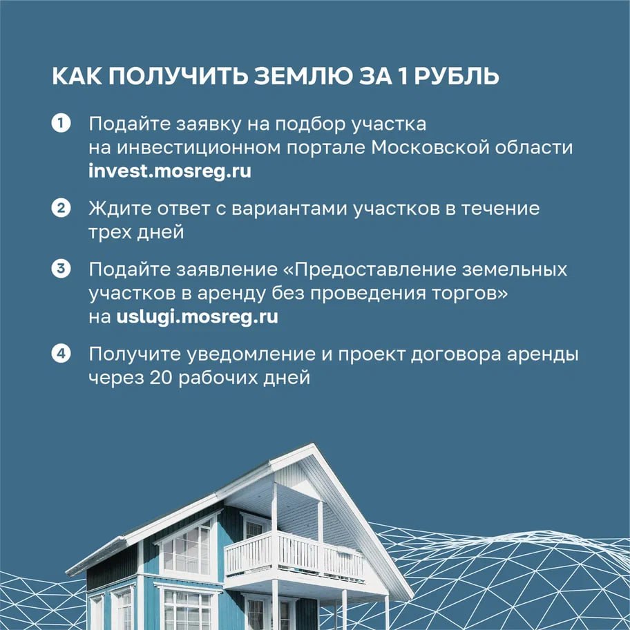 Земля за 1 рубль...