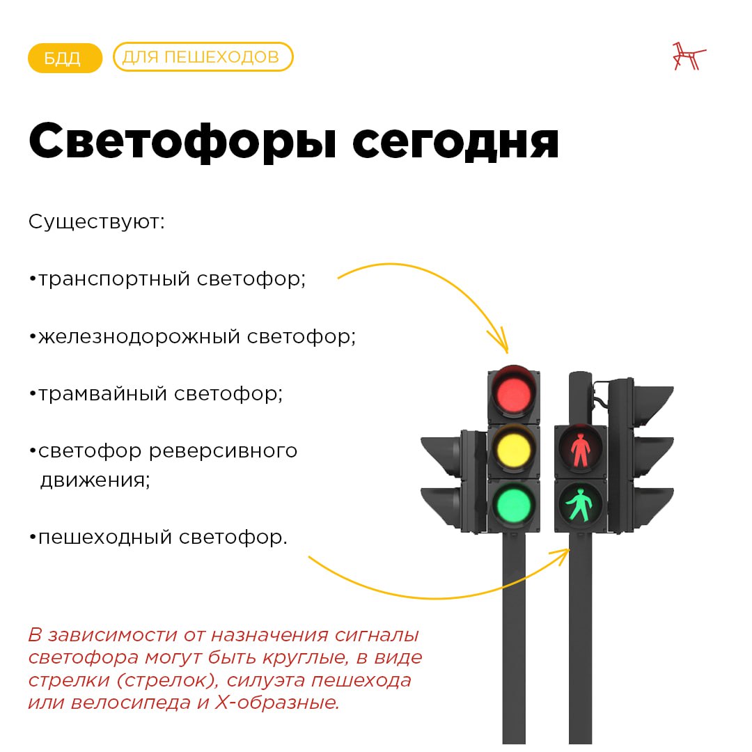 5 августа – Международный день светофора!