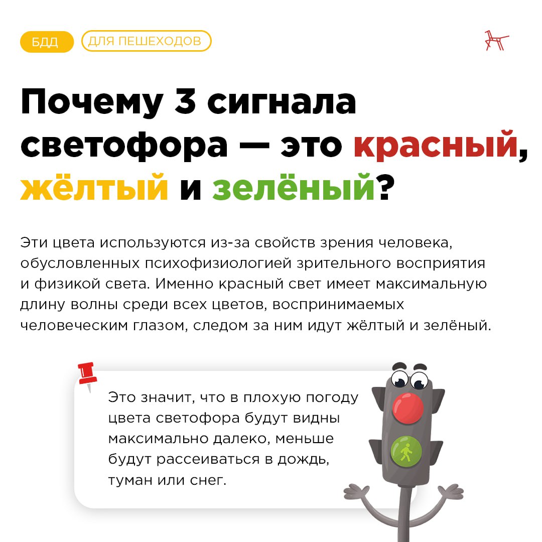 5 августа – Международный день светофора!