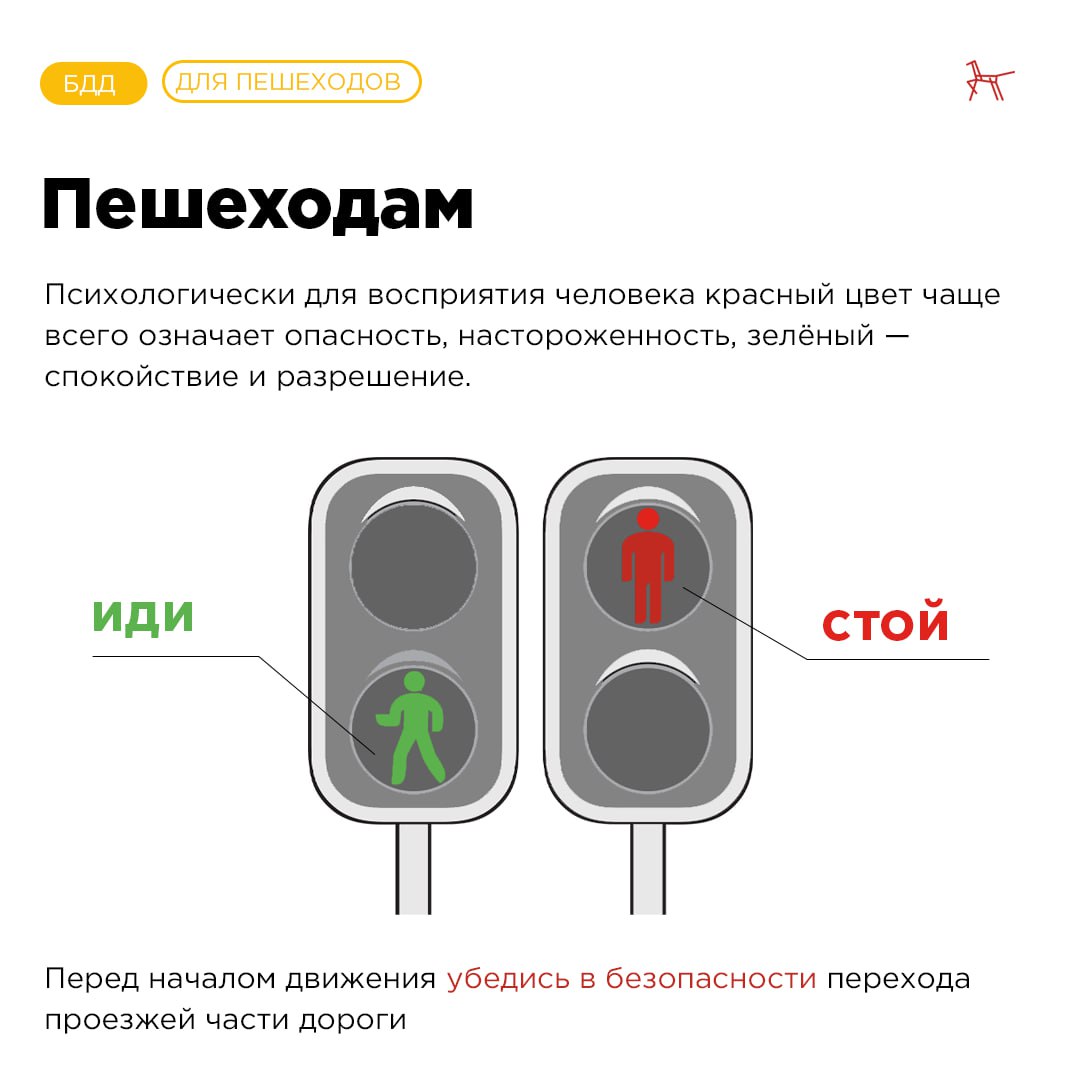 5 августа – Международный день светофора!