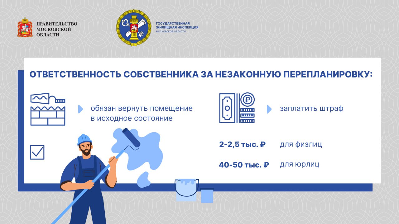 Памятка по правилам перепланировки в МКД