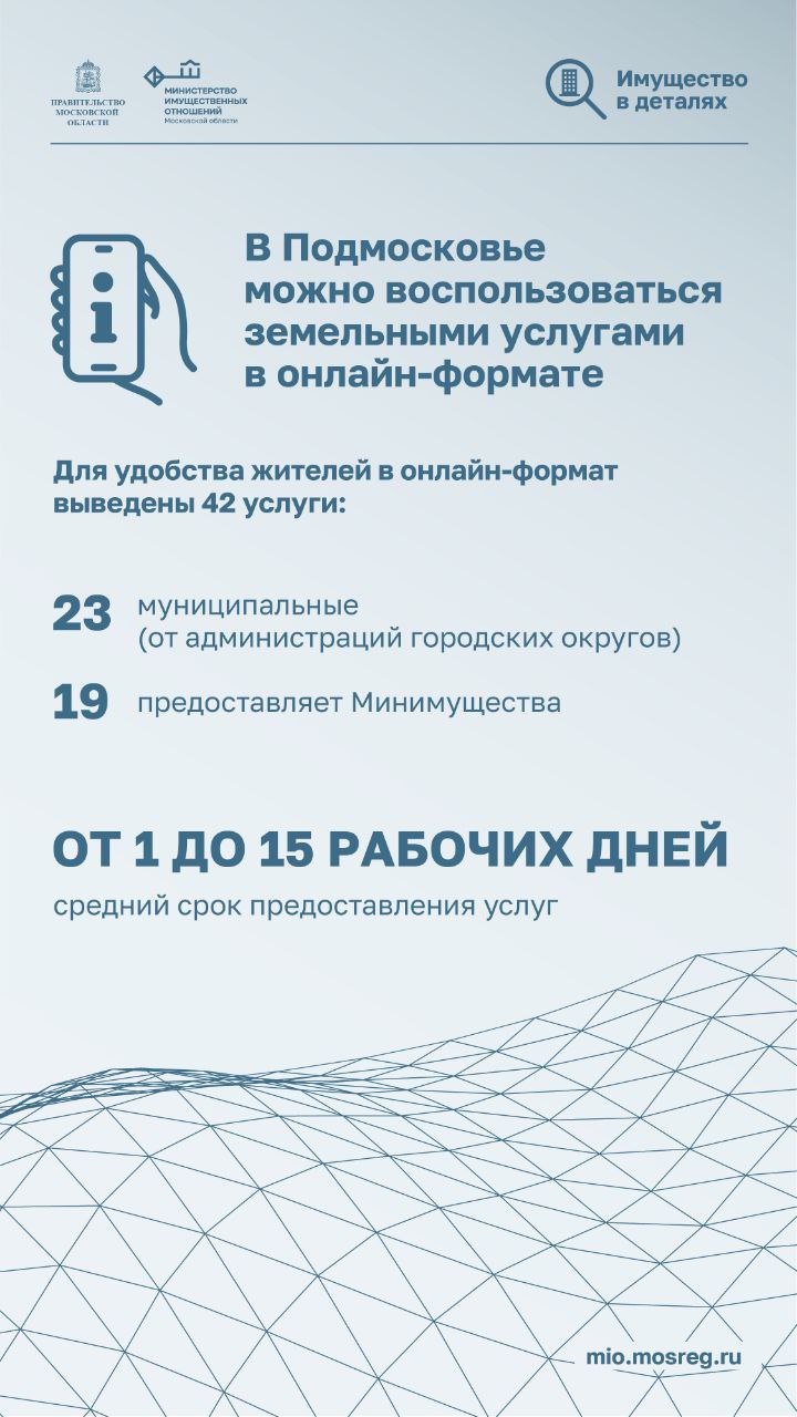 Экспертная система под названием «Помощь по выбору нужной услуги Минимущества»