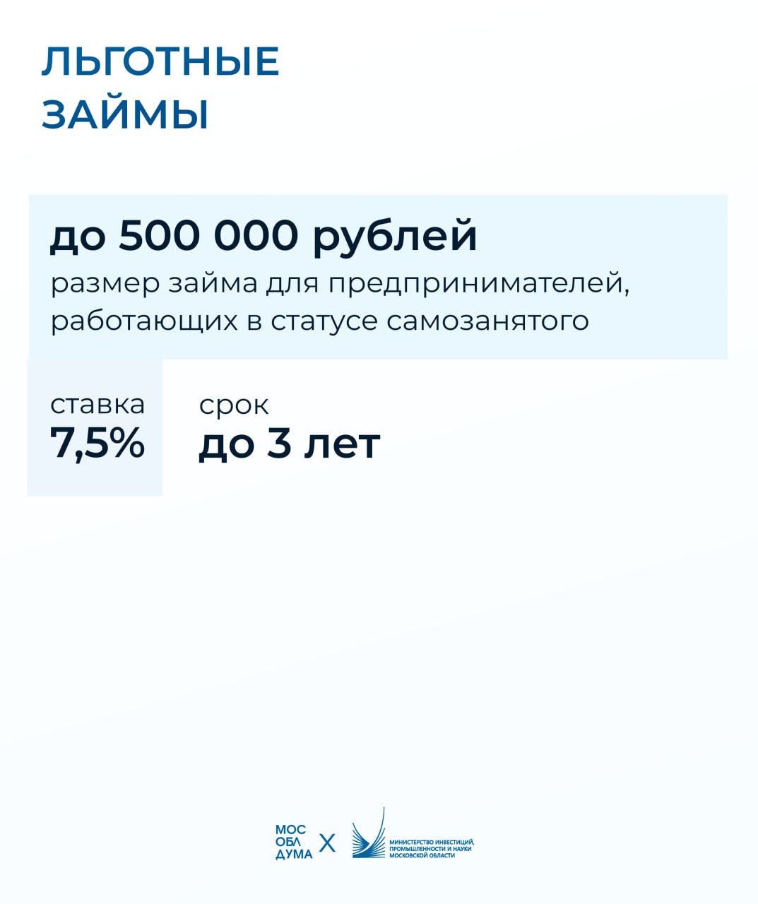 Московская область занимает второе место в России по количеству самозанятых