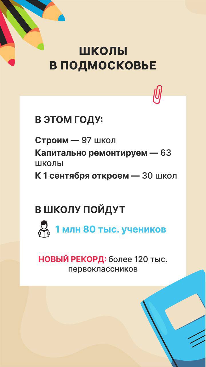 Выплаты к новому учебному году получат 100 тыс. школьников