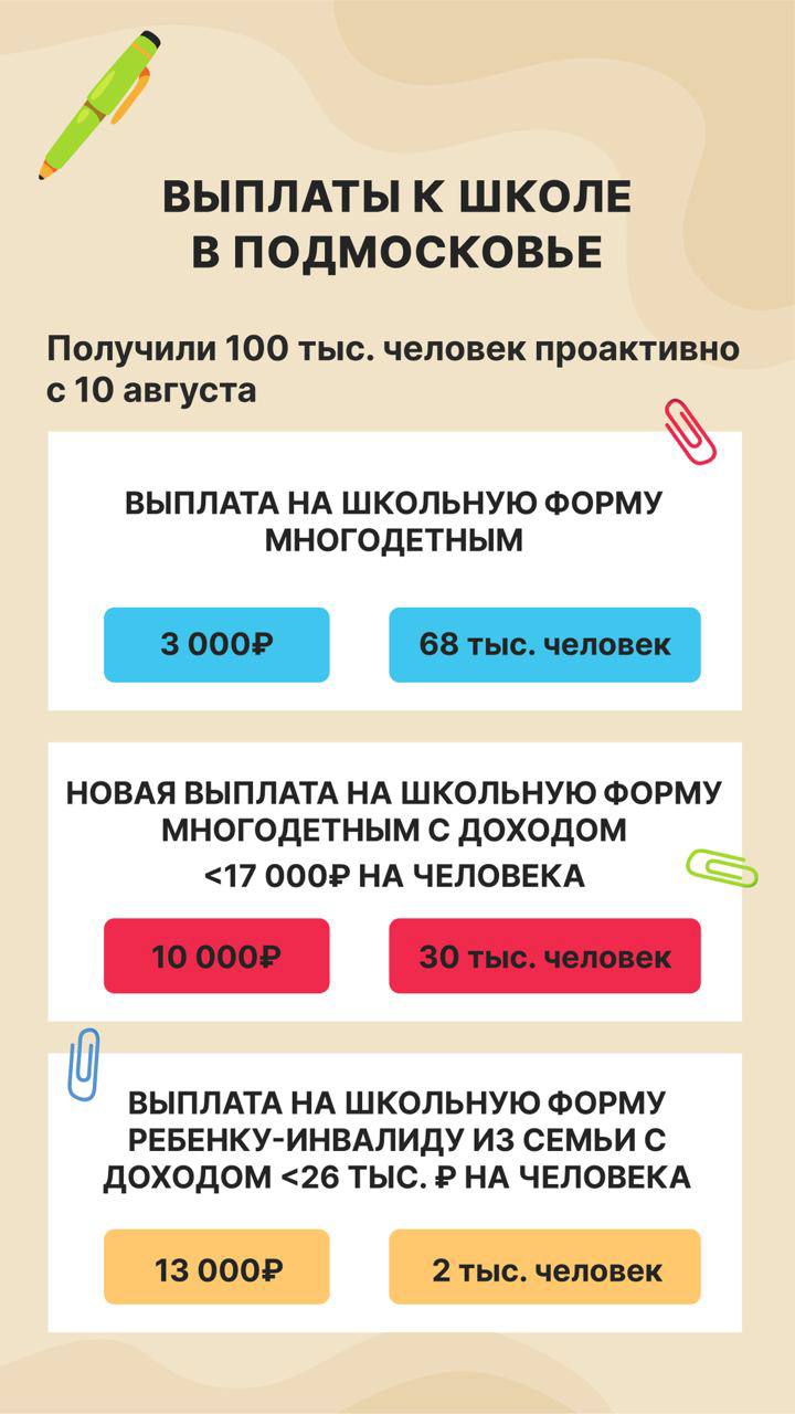 Выплаты к новому учебному году получат 100 тыс. школьников