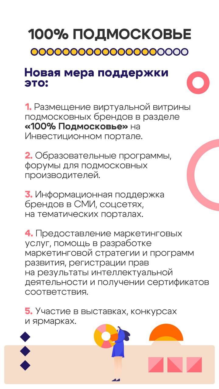 Новый онлайн-сервис для бизнеса «100% Подмосковье» запускают в регионе