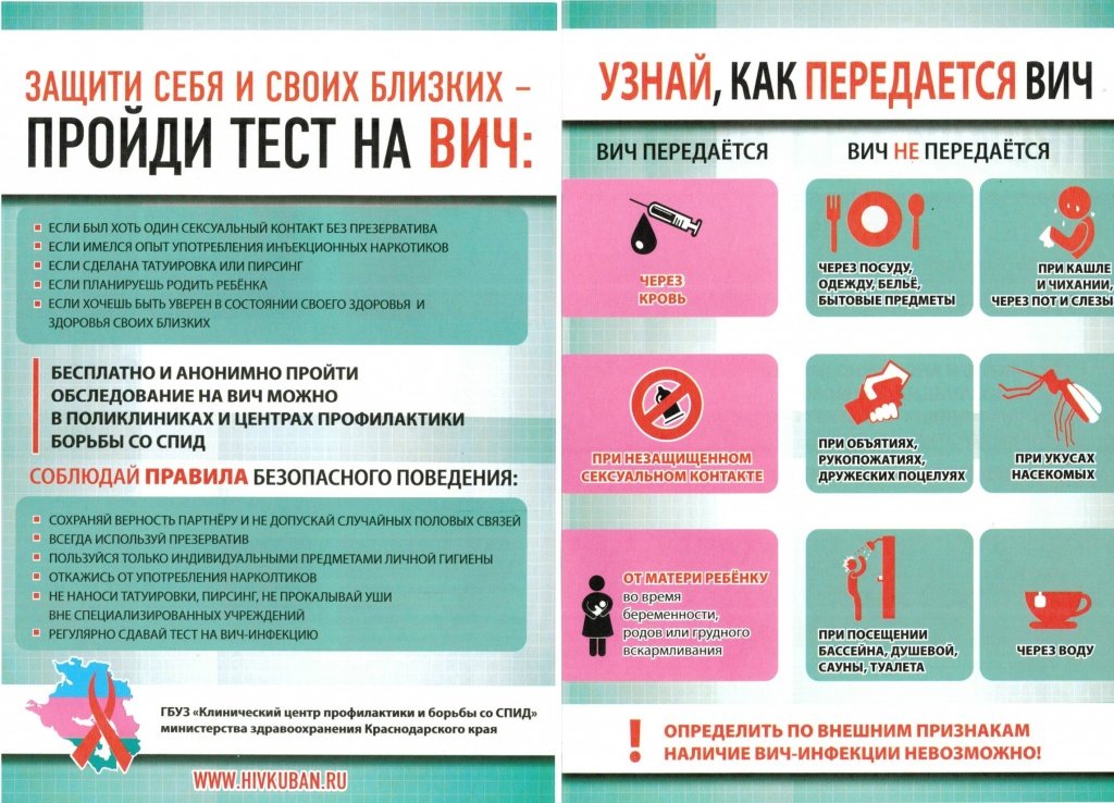 Профилактика ВИЧ-инфекции