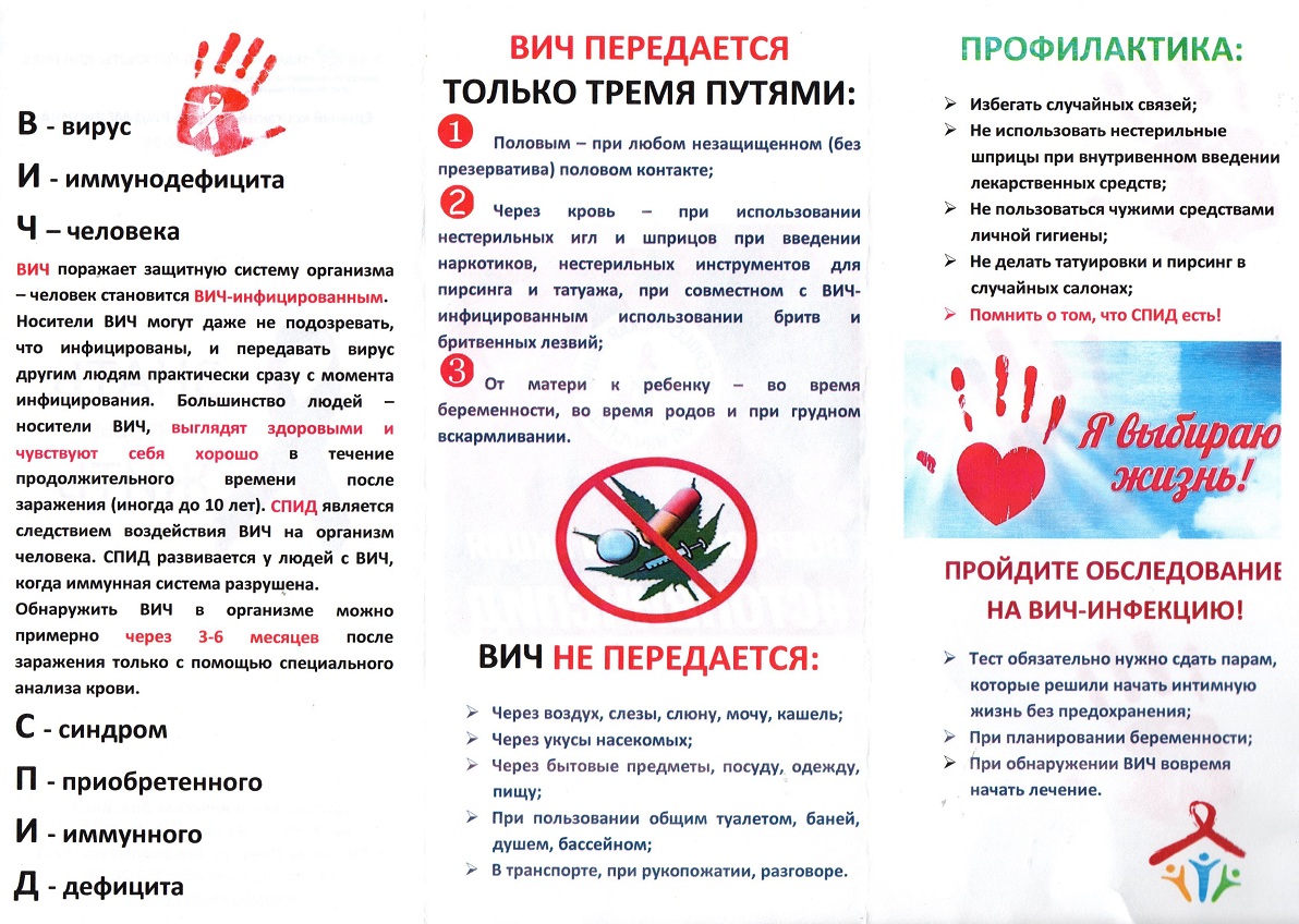 Профилактика ВИЧ-инфекции