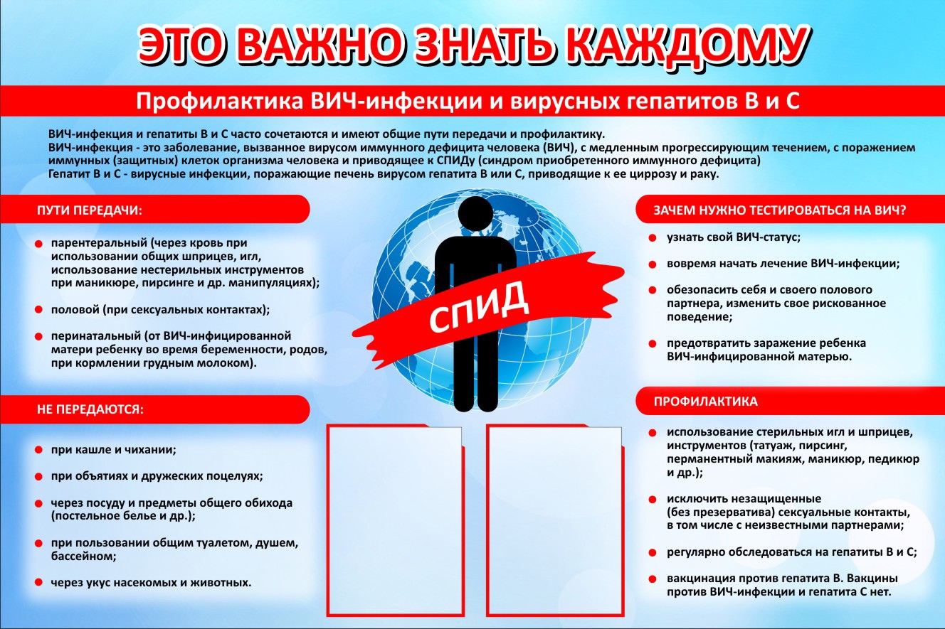 Профилактика ВИЧ-инфекции