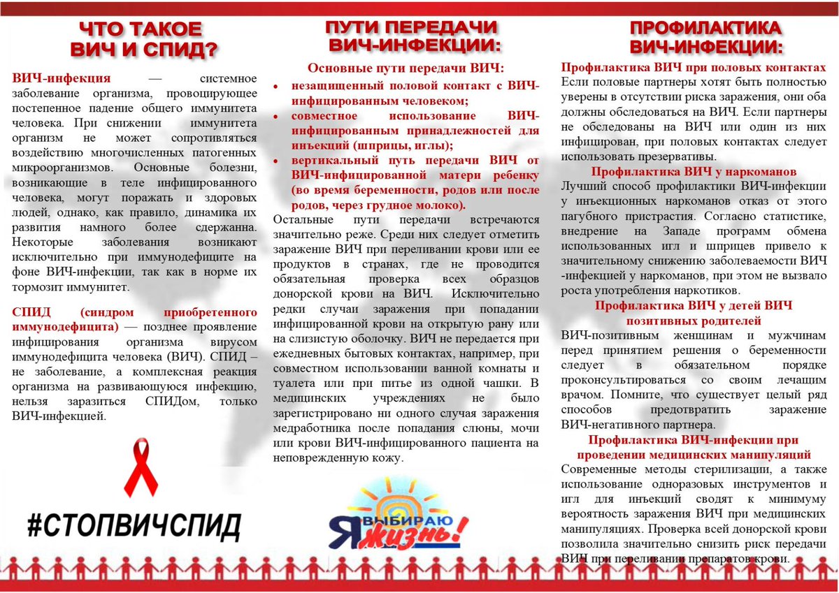 Профилактика ВИЧ-инфекции