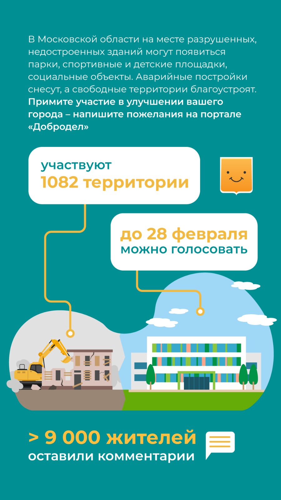 28 февраля завершится сбор предложений по использованию территорий, высвобождаемых после сноса аварийных объектов. Примите участие в улучшении вашего города - напишите пожелания на портале «Добродел».