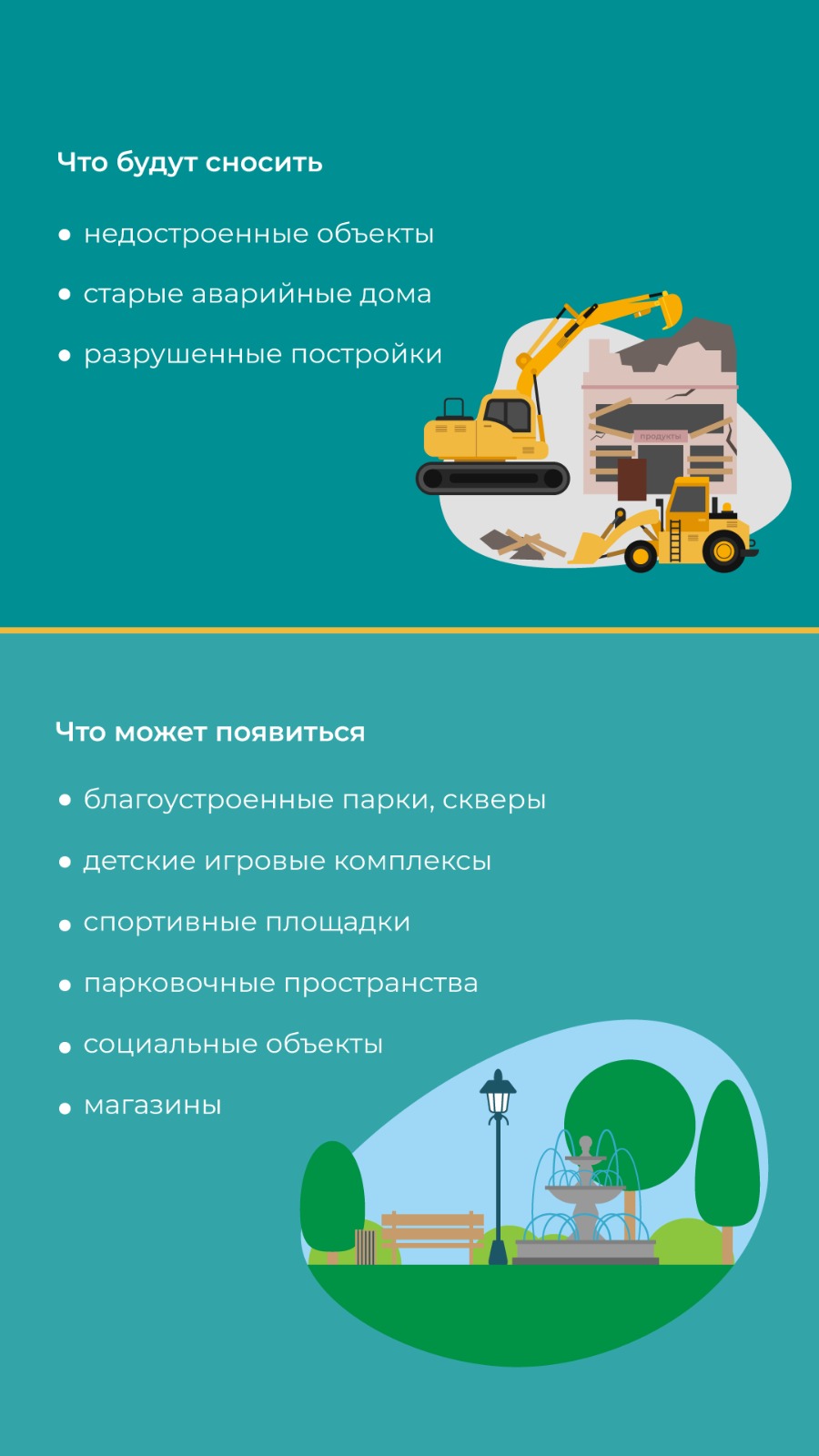 28 февраля завершится сбор предложений по использованию территорий, высвобождаемых после сноса аварийных объектов. Примите участие в улучшении вашего города - напишите пожелания на портале «Добродел».